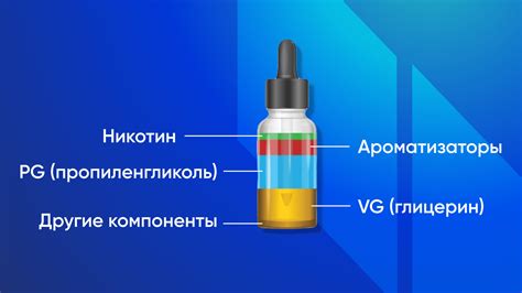 Никотин в жидкости: основные принципы