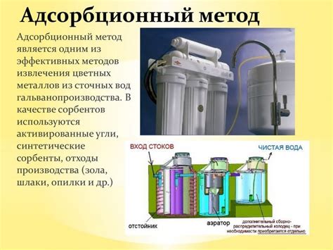 Новаторские методы для оптимизации химической обработки воды