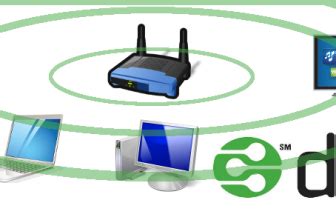 Новая эра развлечений: Как UPnP DLNA и домашний медиа сервер LG улучшают ваш опыт просмотра