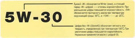 Нормальное смазывание