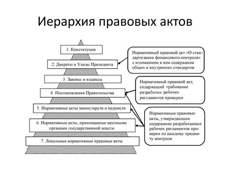 Нормативные акты по 123 статье УК РФ