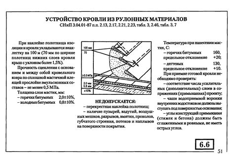 Нормативные требования к объектам