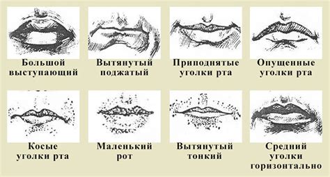 Нос и рот как входные ворота