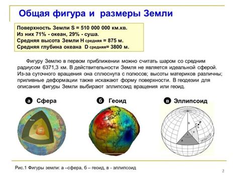 Нулевые размеры и понятие положения