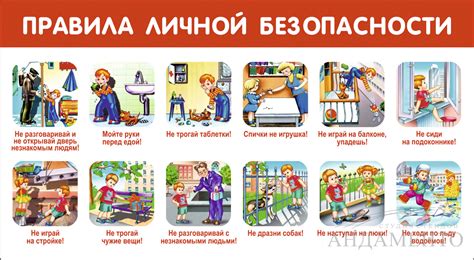 Обеспечение безопасности в кухне