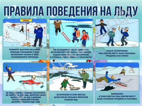 Обеспечение безопасности и предосторожности при тренировке