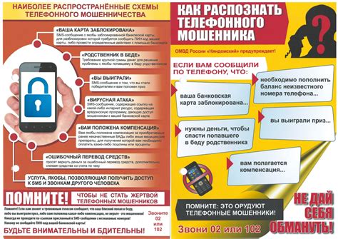 Обеспечение защиты от мошенничества и повышение безопасности