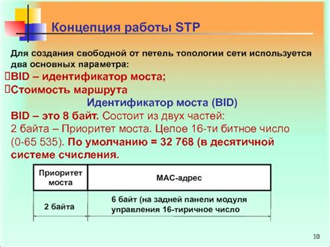 Обеспечение надежности сети