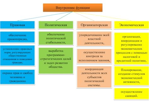 Обеспечение стабильности правопорядка