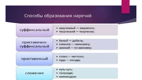 Обзор основных классификаций и типов наречий в русском языке