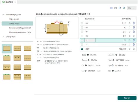 Обзор основных этапов настройки инструмента