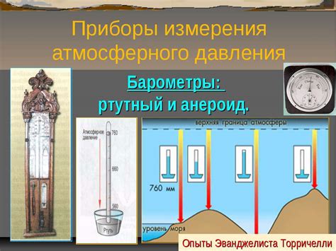 Обзор различных методов измерения атмосферного давления и их применение в науке и практике