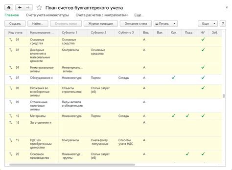 Области применения счета 76 49 в бухгалтерском учете