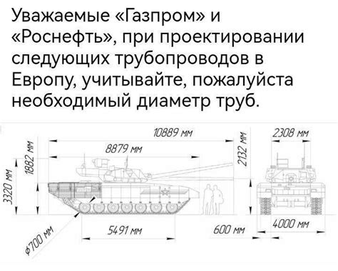 Область и ее значение в стране