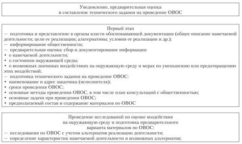 Область применения метода оценки воздействия на окружающую среду (ОВОС)