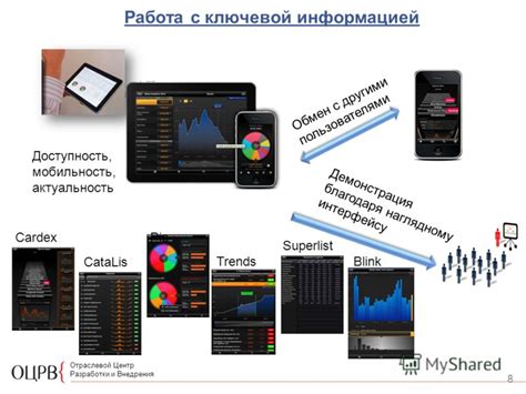 Обмен наличных с другими пользователями