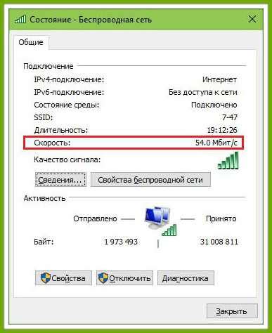 Обновите драйвера видеокарты и DirectX