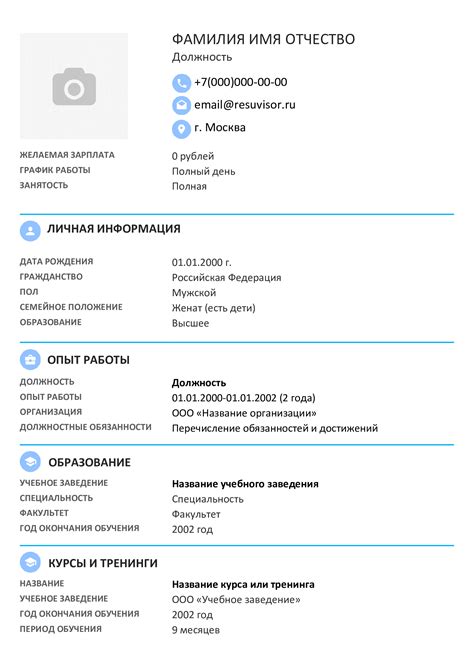 Обновление и редактирование резюме на популярном ресурсе по трудоустройству