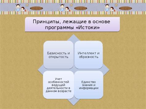 Образование и знания: истоки успеха в интеллектуальной деятельности