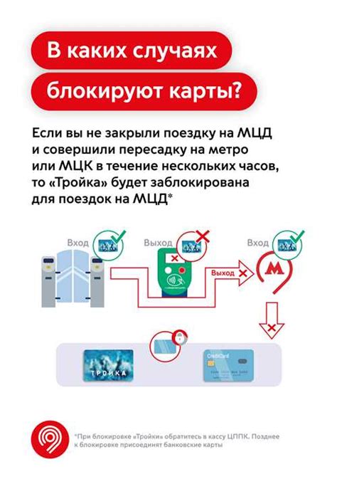 Обратитесь в ближайший банк или пункт обслуживания