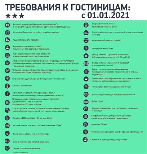 Обратитесь к персоналу