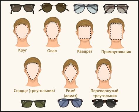 Обратите внимание на параметры и характеристики очков
