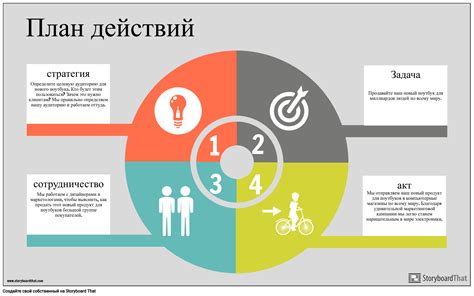 Обрисовка цели и планирование действий