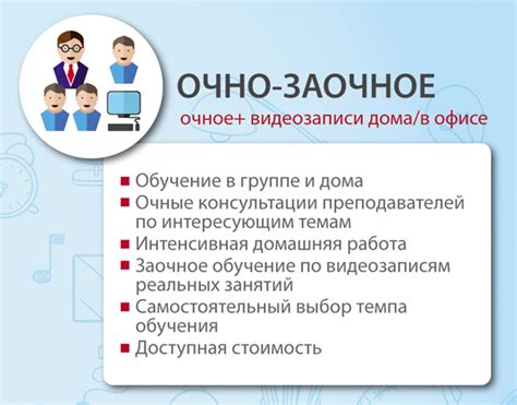 Обучение заочное: перспективы и возможности