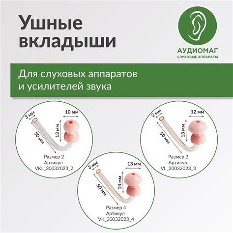 Обучение использованию слуховых устройств