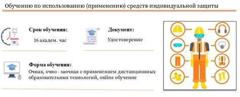 Обучение персонала по безопасному использованию