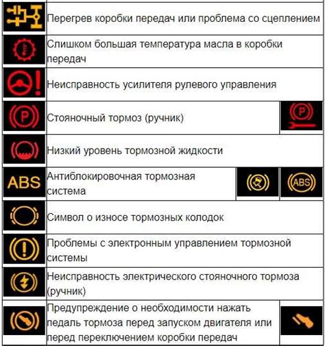 Общая информация и причины появления синего значка на панели приборов