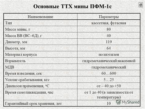 Общая характеристика и назначение мины ПФМ-1