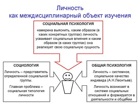 Общее понимание метчика