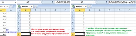 Общие ошибки при округлении в Excel