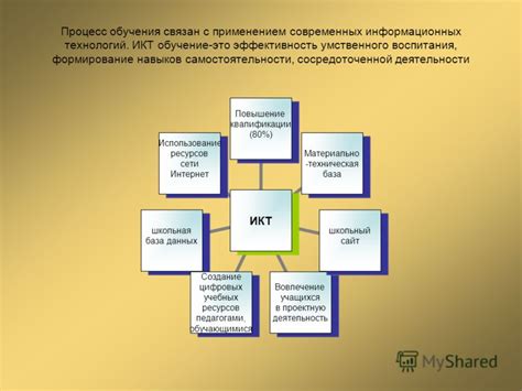 Общие положения филиала