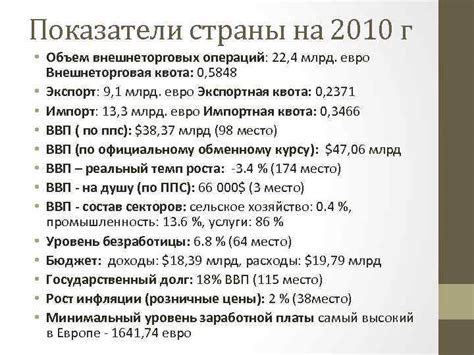 Объем внешнеторговых операций