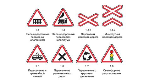 Объяснение и основные правила движения на равнозначных дорогах
