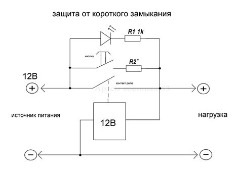 Обязательная защита от короткого замыкания