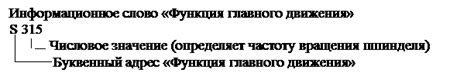 Обязательность указания