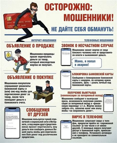 Об основных способах передачи