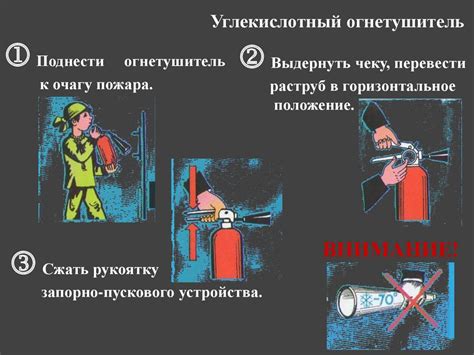 Огнетушитель и другие средства тушения