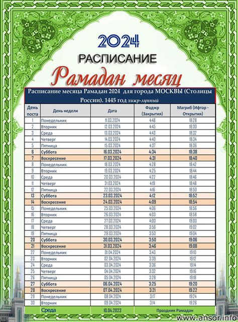 Ограничения в ходе поста рамадан