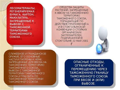 Ограничения и запреты на вывоз определенных религиозных изделий