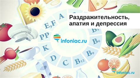 Ограничения по возрасту при приеме витаминов