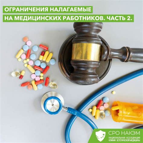 Ограничения по лимиту и условиям