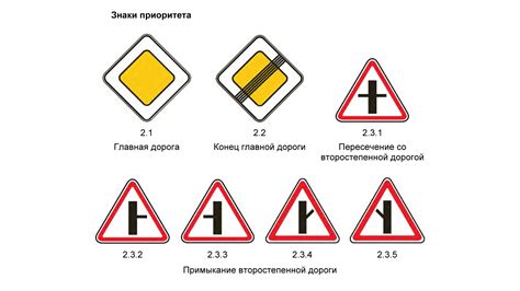 Ограничения по скоростному режиму при передвижении на краю дороги