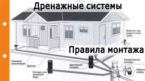 Ограничения применения древесного угля в дренажных системах