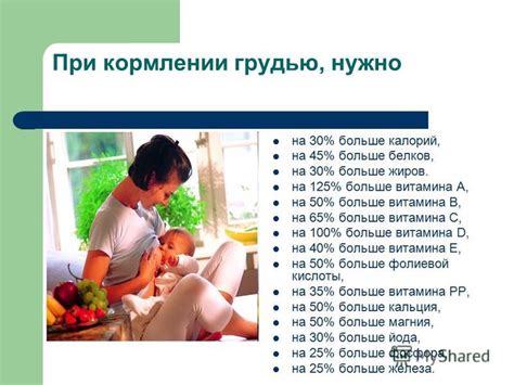 Ограничения при кормлении