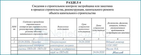 Окончание работ