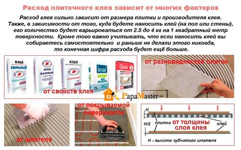 Окончательное высыхание клея